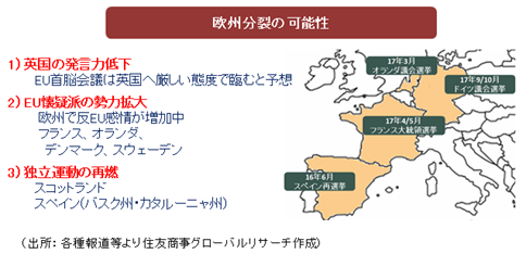 政治・外交への影響