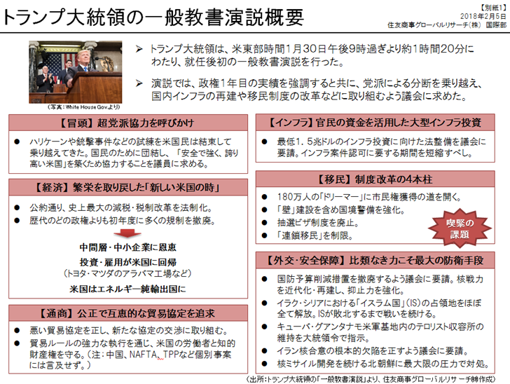 トランプ大統領の一般教書演説概要【別紙1】　（出所：トランプ大統領の「一般教書演説」より、住友商事グローバルリサーチ㈱作成）