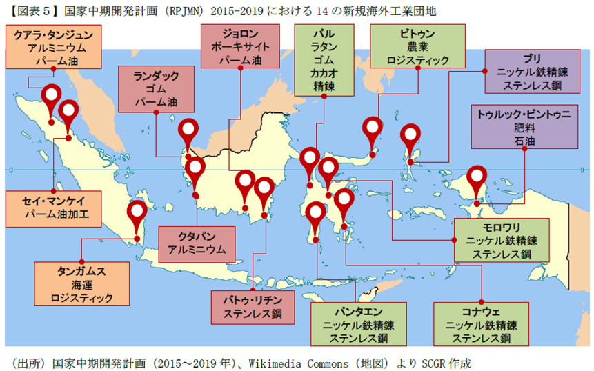 【図表５】国家中期開発計画（RPJMN）2015-2019における14の新規海外工業団地（出所：国家中期開発計画（2015～2019年）、Wikimedia Commons（地図）よりSCGR作成）