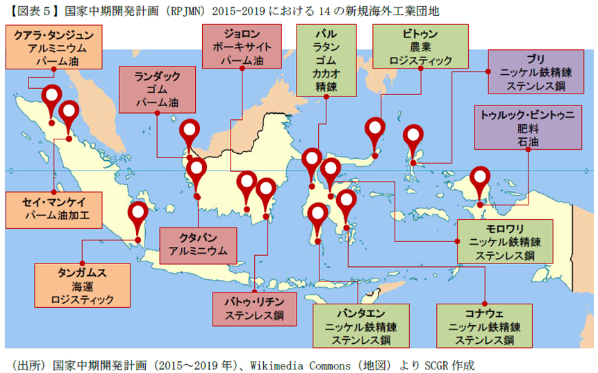 インドネシアの地方経済の展望 出張報告 住友商事グローバルリサーチ Scgr