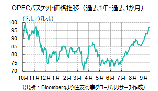 「モロッコの大地震、リビアの大洪水で数千人が犠牲に」中東フラッシュレポート（2023年9月前半号）