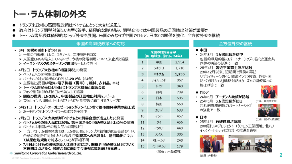 ベトナム情勢　トー・ラム体制の確立と改革の推進（出所：住友商事グローバルリサーチ作成）