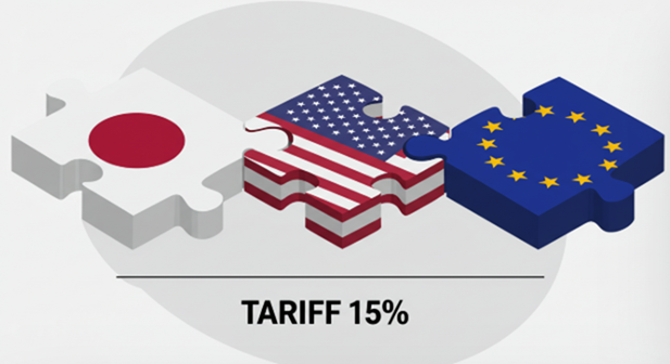 日米・米欧関税協議の合意