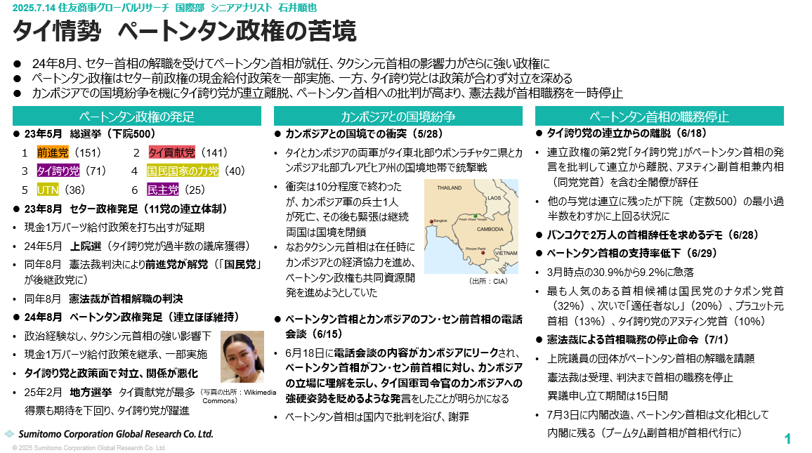 タイの政治経済情勢：ペートンタン政権の苦境