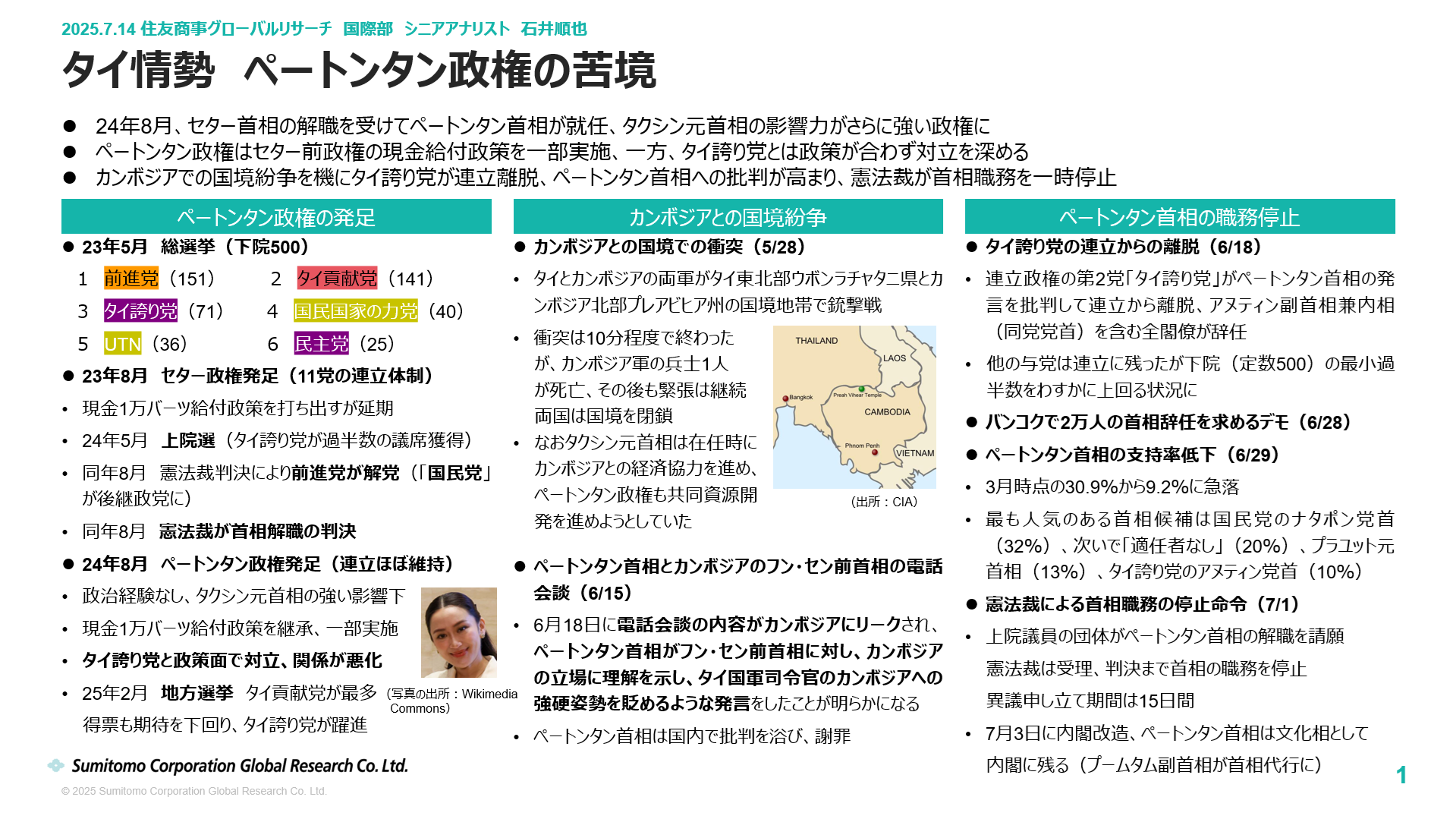 タイの政治経済情勢：ペートンタン政権の苦境（出所：住友商事グローバルリサーチ作成）