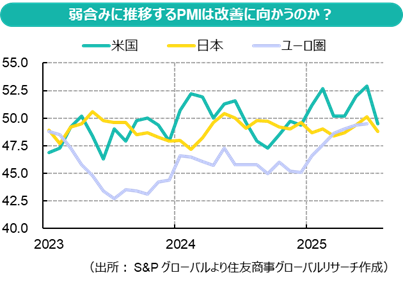 関税で米国経済は変わるのか