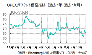「イスラエルとハマスがガザでの停戦に合意」 中東フラッシュレポート（2025年10月号）