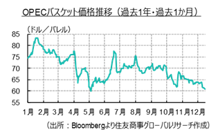 「豪シドニーのユダヤ系住民の集まりで銃乱射事件が発生」 中東フラッシュレポート（2025年12月前半号）