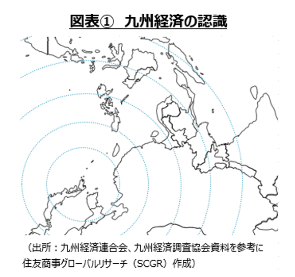 九州経済～アジアとの隣接と産業集積～