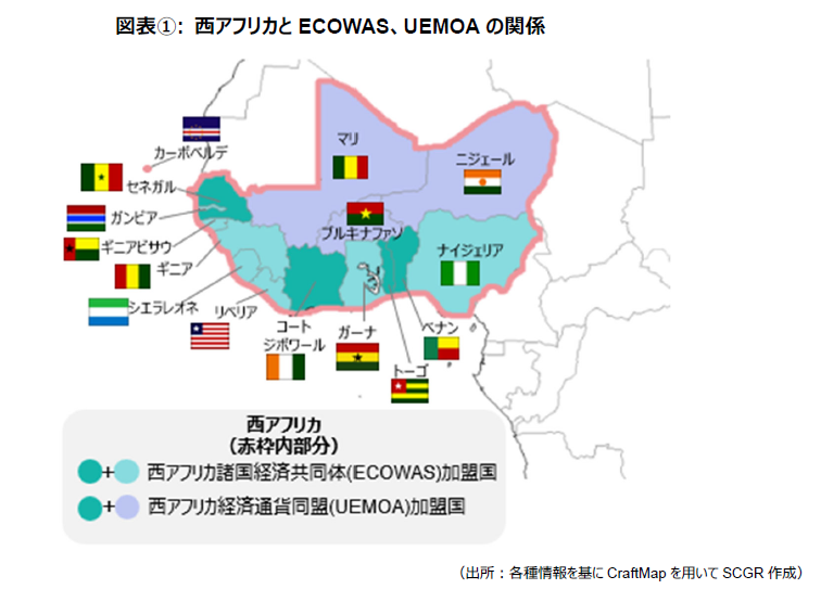 緊迫続くイラン情勢とアフリカへの影響：(3)西アフリカ