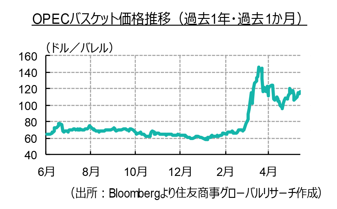 「イラク議会、ザイディ首相率いる新内閣を承認」 中東フラッシュレポート（2026年5月前半号）