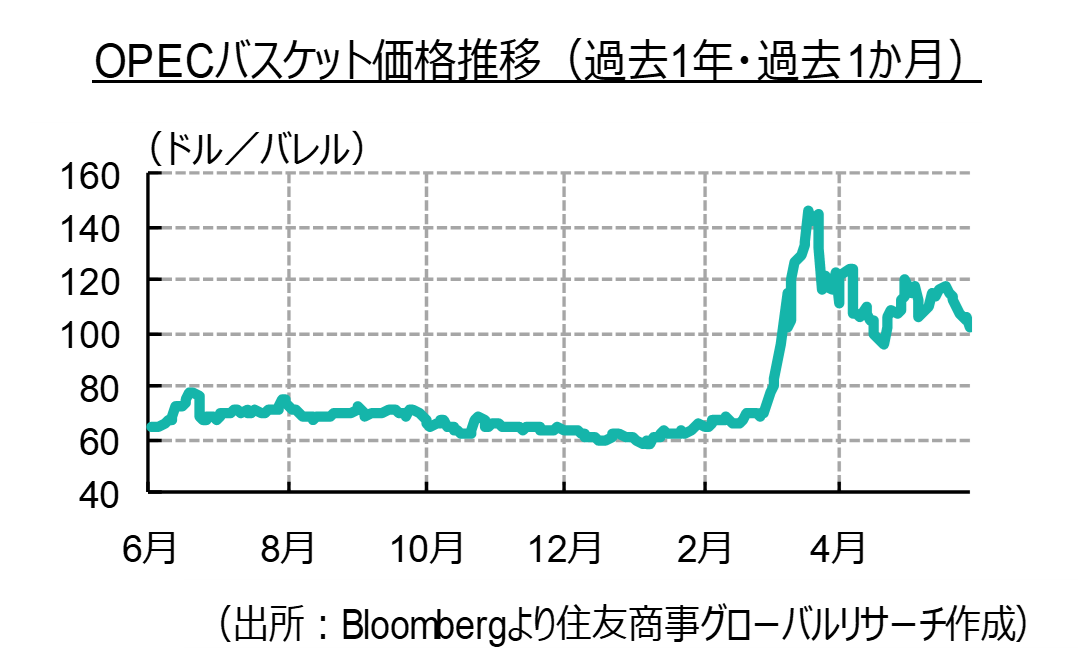 「トランプ大統領、アラブ・イスラム諸国にアブラハム合意への参加を要請」 中東フラッシュレポート（2026年5月後半号）